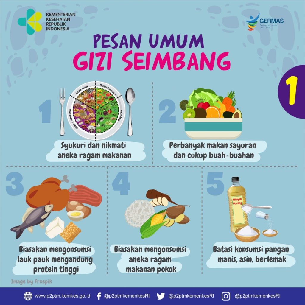 Ilustrasi Gizi Balita